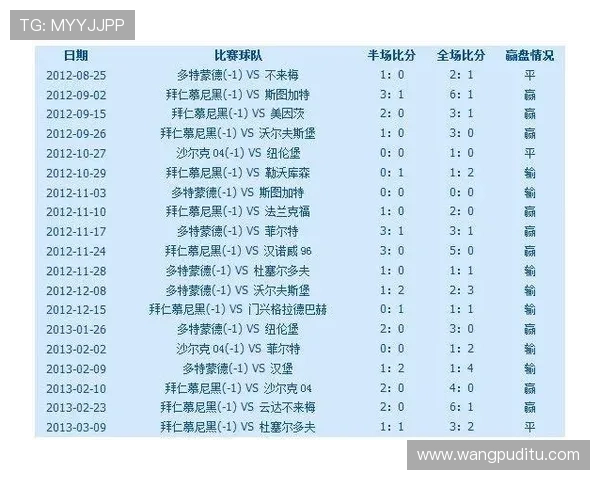 亚博YaBo滚球盘：多角度解读赛事走势与盘口变化的实用技巧