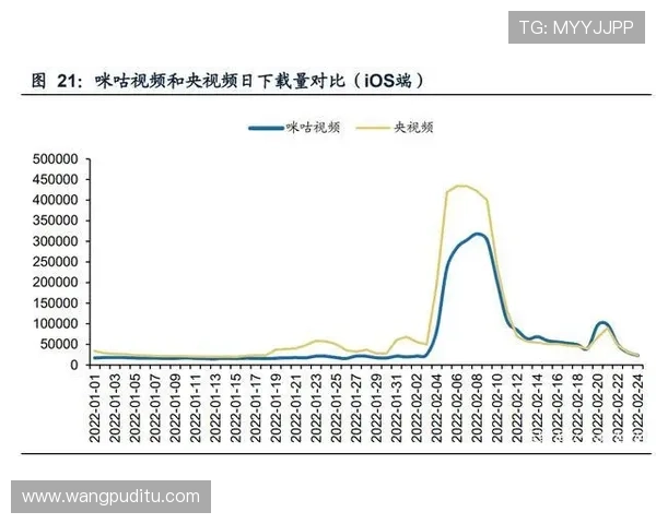 探索米兰体育在线官网提供的多元化体育直播服务