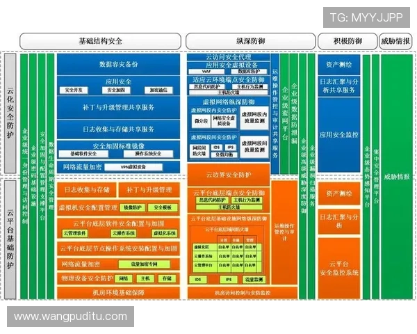 开云官网下载页面导航及安全验证流程全攻略