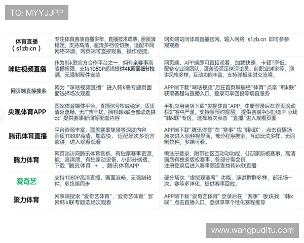 开云体育数字站多平台结合提供全面的体育赛事信息与直播服务