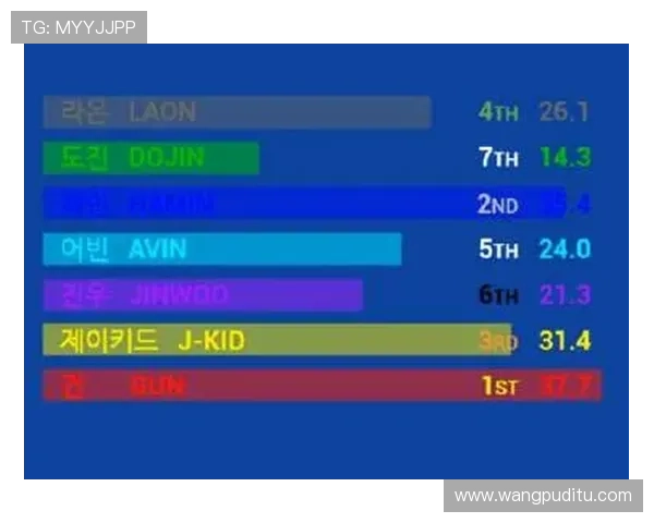 博鱼官网官网安全登录指南，保障你的账号信息安全无忧