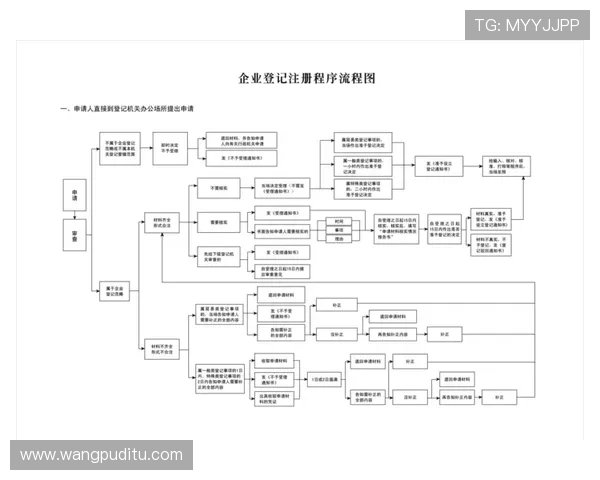 米兰注册平台账号注册流程详细步骤及操作指南